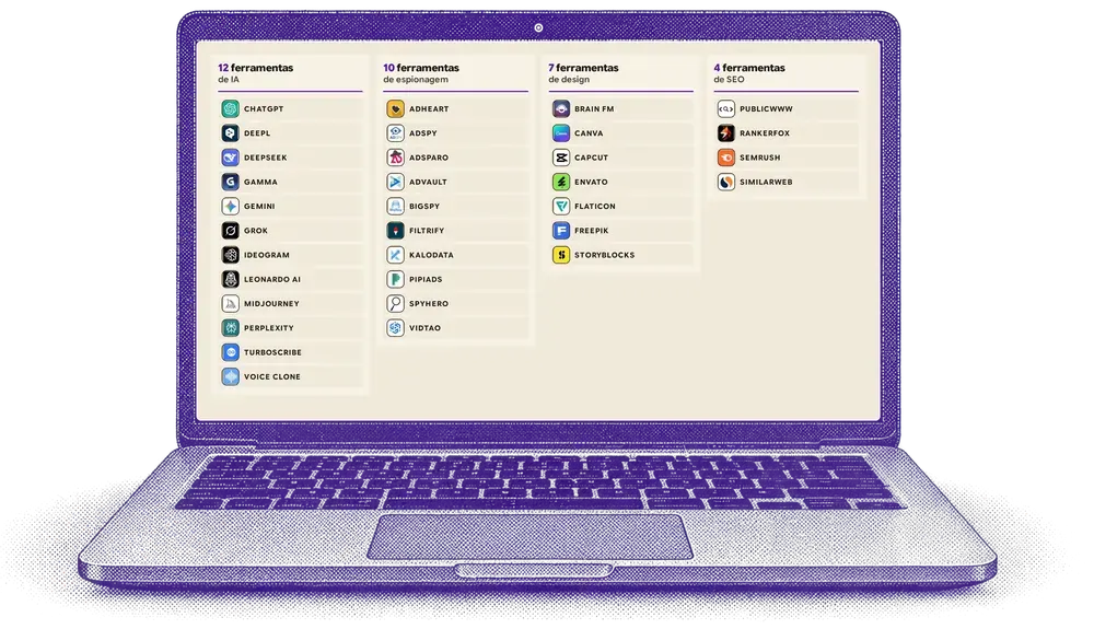 Notebook com as 33 ferramentas liberadas na Gringatools