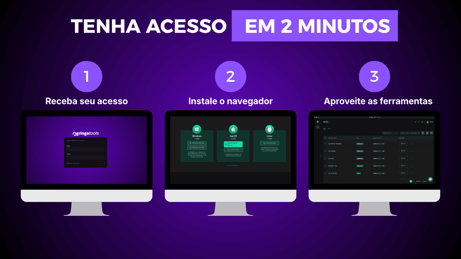 Como funciona a Gringatools