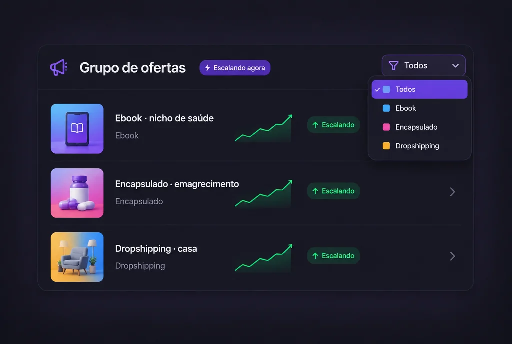 Grupo de ofertas escalando